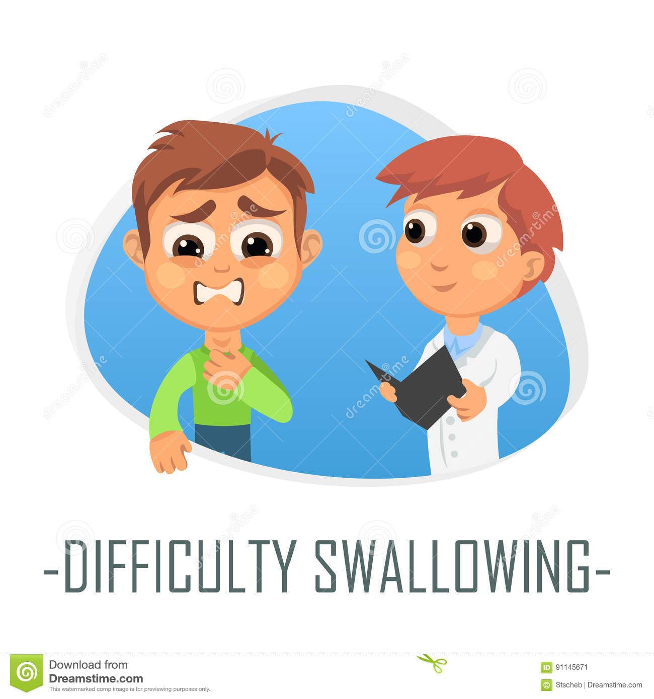 Swallowing Issues